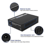 10/100/1000Mbps RJ45 to fiber SFP media converter with LED indicators