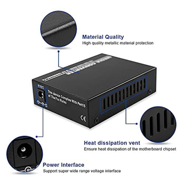 10/100/1000Mbps RJ45 to fiber SFP media converter with LED indicators
