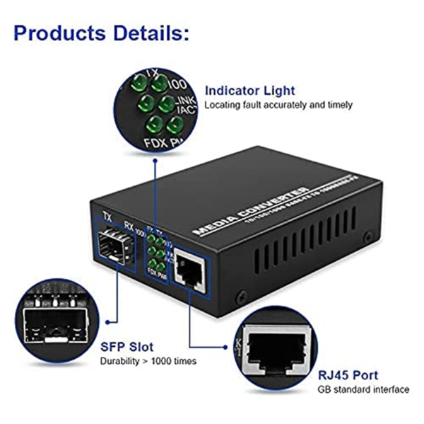 10/100/1000Mbps RJ45 to fiber SFP media converter with LED indicators